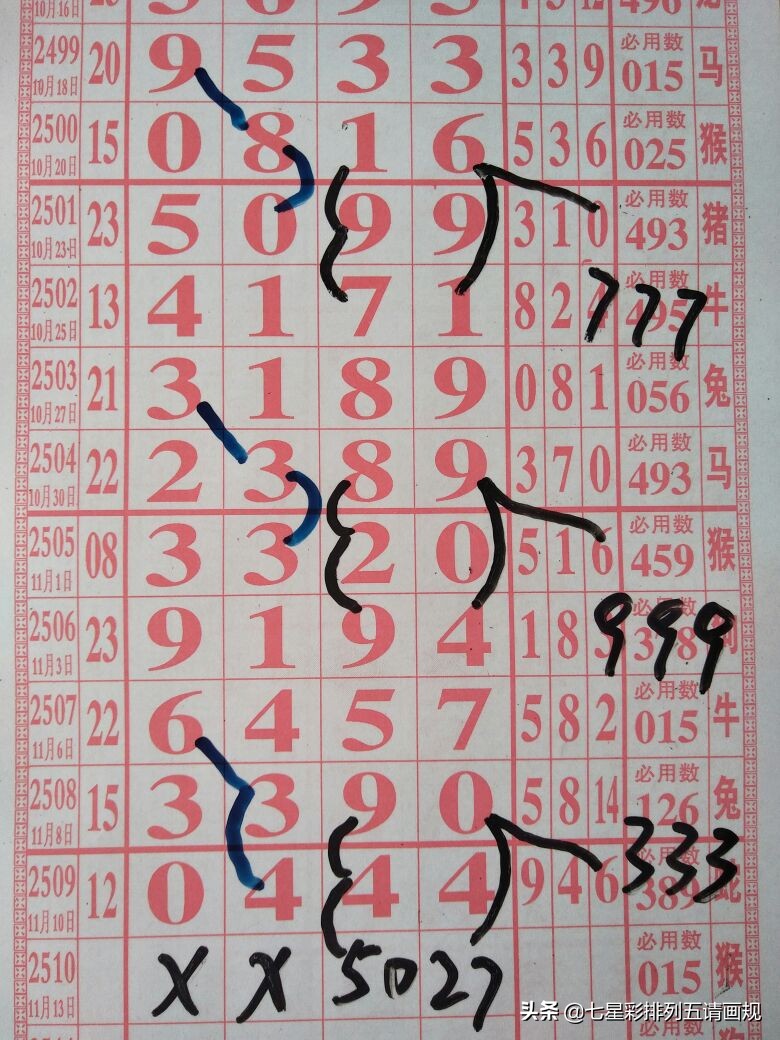 探索数字的奥秘，第2167期七星彩开奖结果深度解析21061期七位数开奖结果