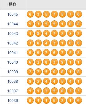 7位数开奖
