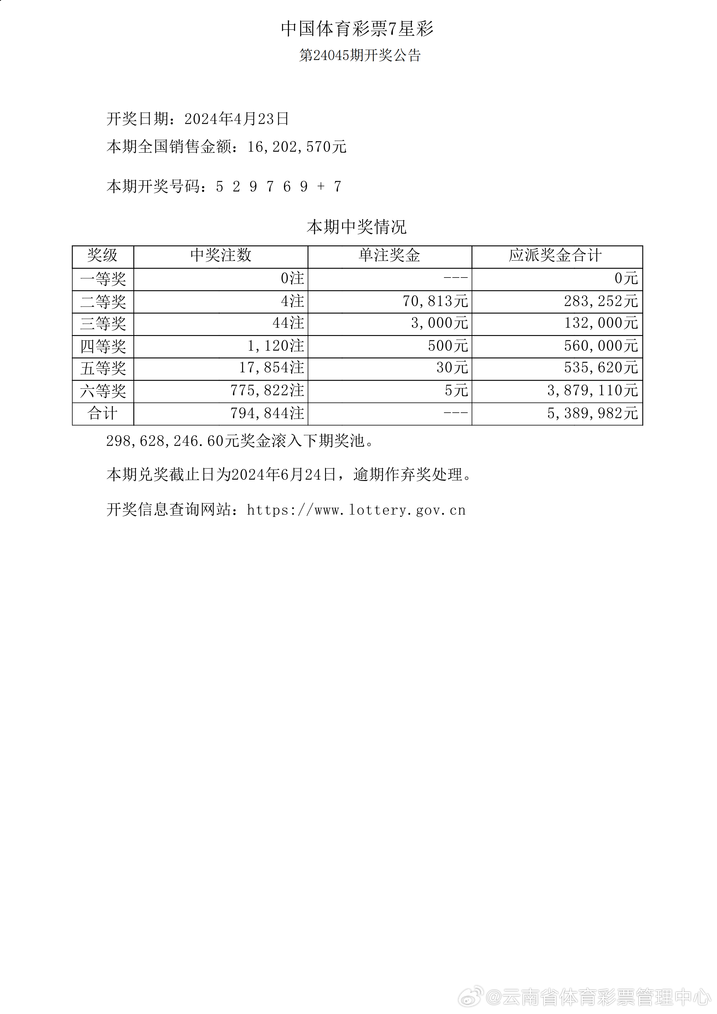 澳门彩市新风貌