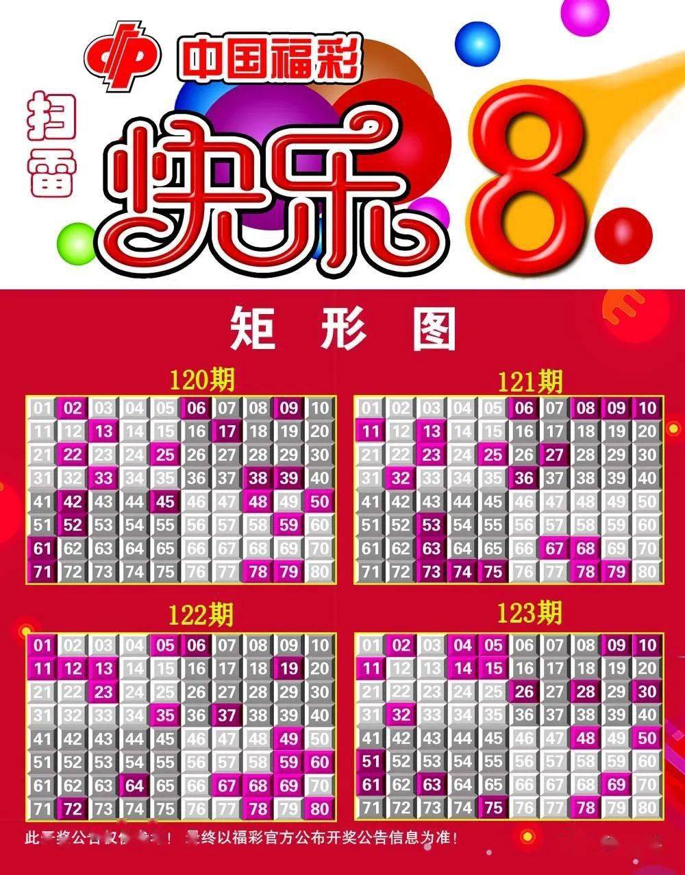 6合彩开奖结果