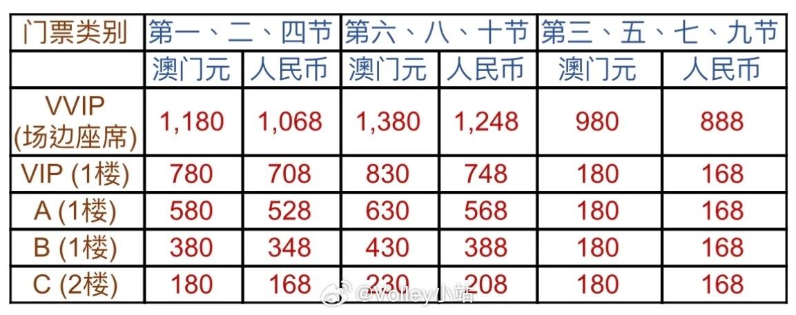 2046年澳门免费最精准龙门客栈的传奇故事2024澳门免费最精准龙门客栈澳门