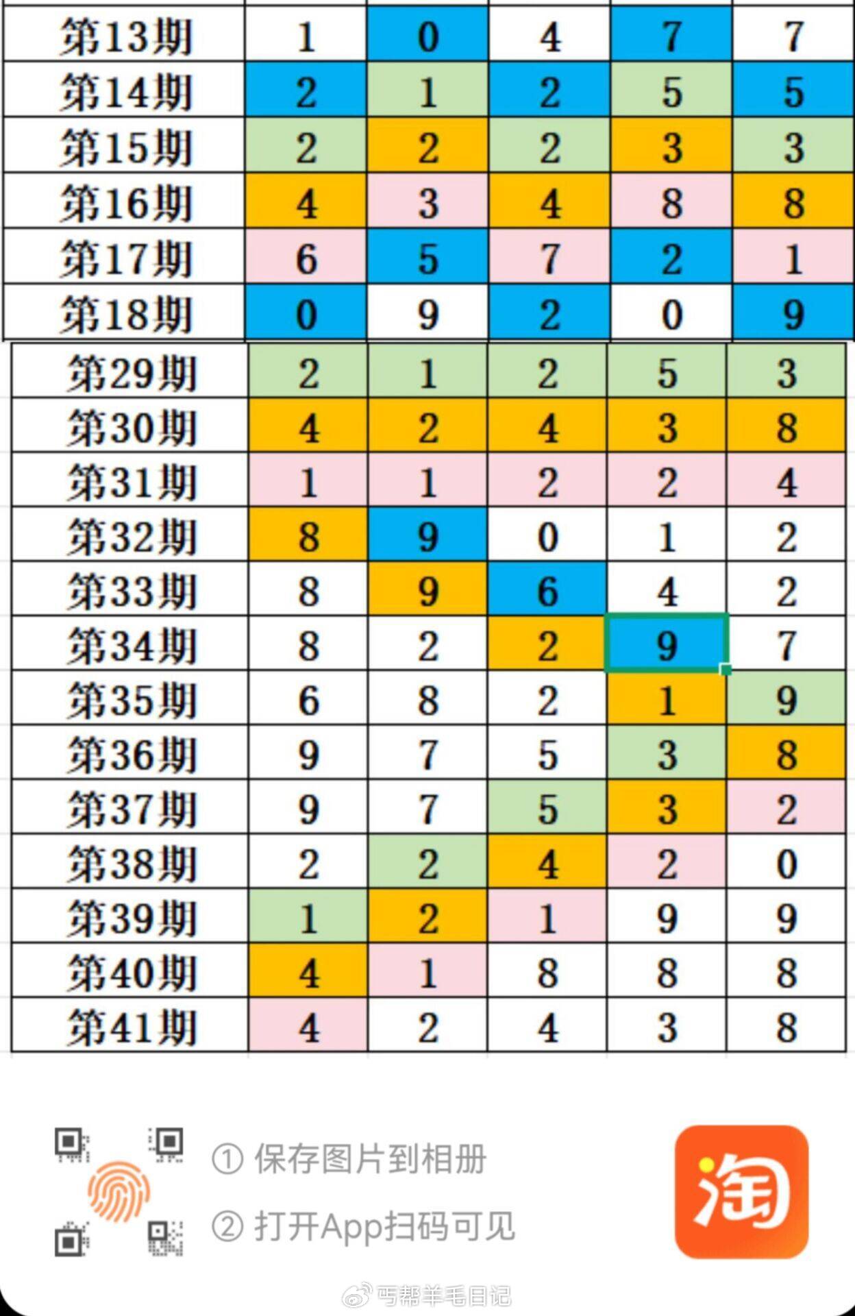 管家婆一码中肖，揭秘最新更新日期与预测技巧