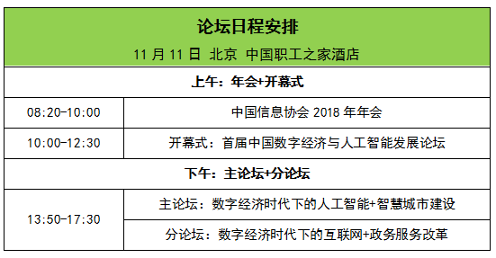 数字智慧