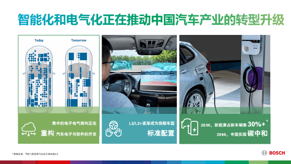 开奖励影响