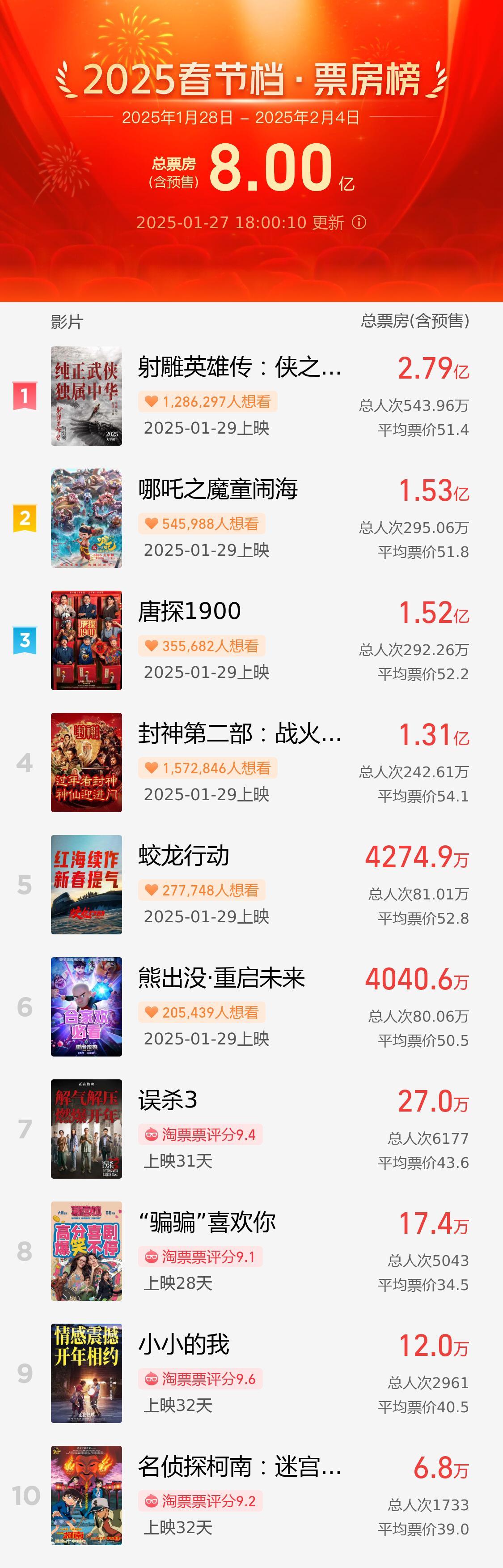 免费网站
