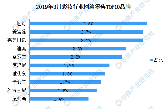 澳门彩49，揭秘最新开奖记录与趋势分析新澳门彩4949最新开奖记录查询表