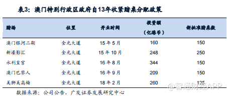 2043年新澳门天天开彩，理性看待彩票与娱乐的界限2025年新澳门天天开彩开奖结果