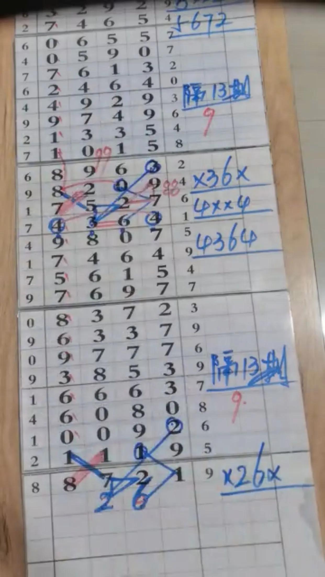 江苏10选5今日走势图，数字彩票的魅力与理性分析江苏11选五今天走势图表