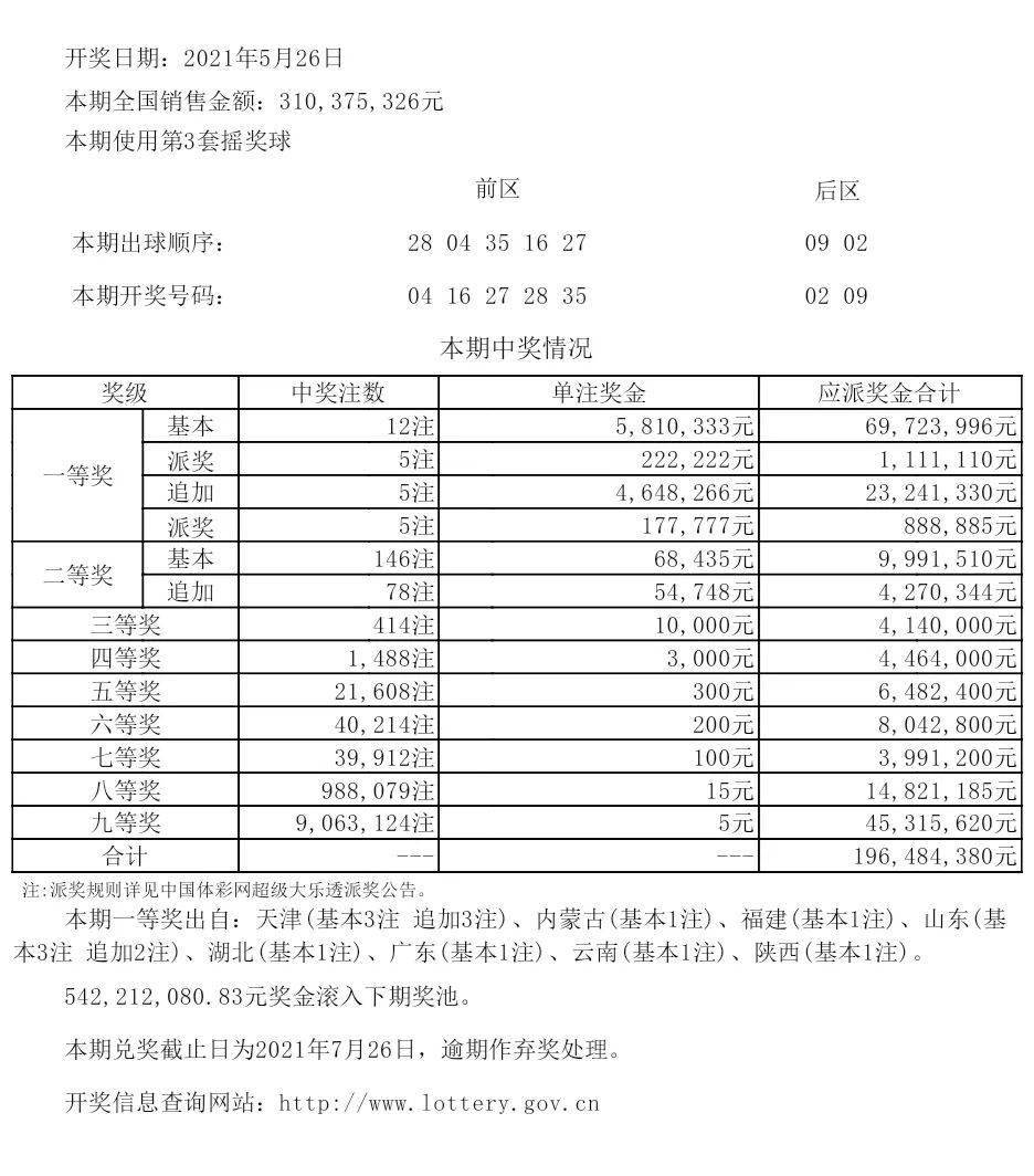 探寻新奥历史开奖的最新结果，一场数字与幸运交织的游戏新奥历史开奖最新结果查