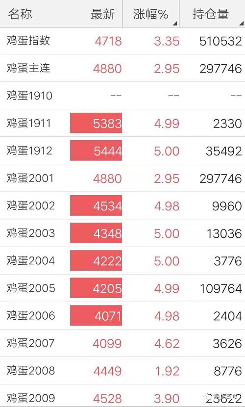 6合开奖记录，揭秘数字背后的幸运与智慧6合开奖记录2013
