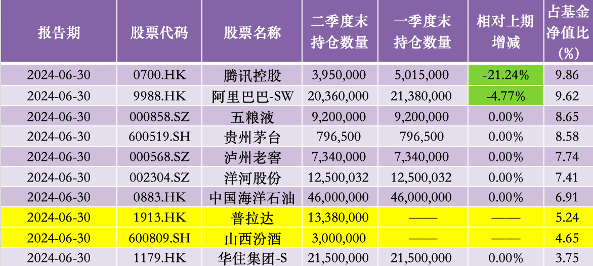 2043年，揭秘香港历史开奖结果的未来之谜2024香港历史开奖结果是什么新澳门综合走势图