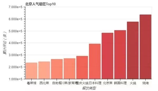 澳门彩历史开奖记录走势图,透视数字背后的奥秘新澳门彩历史开奖记录查询结果