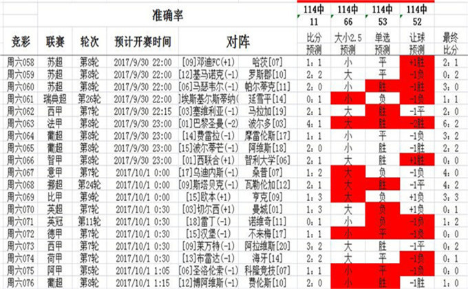 48KCCM澳彩资料图，揭秘澳门博采业的数字与趋势48kccm澳彩资料图库四不像软件亮点