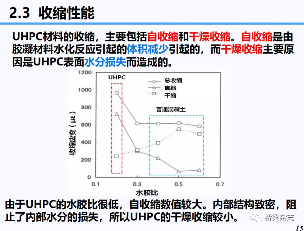 一年级主任 第44页