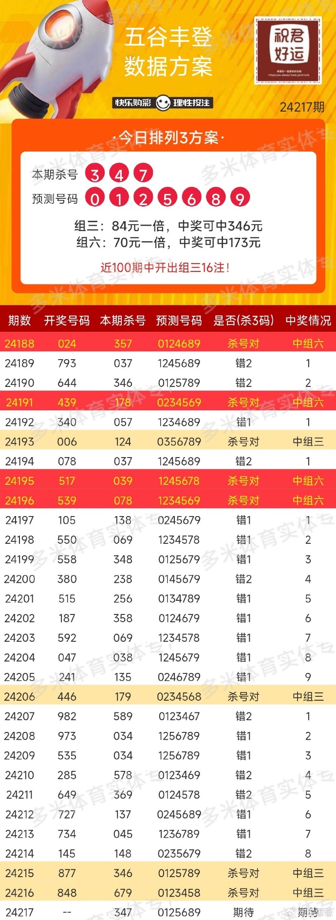 今晚六开彩，揭秘幸运时刻的背后今晚六开彩开奖开奖结果查询结果