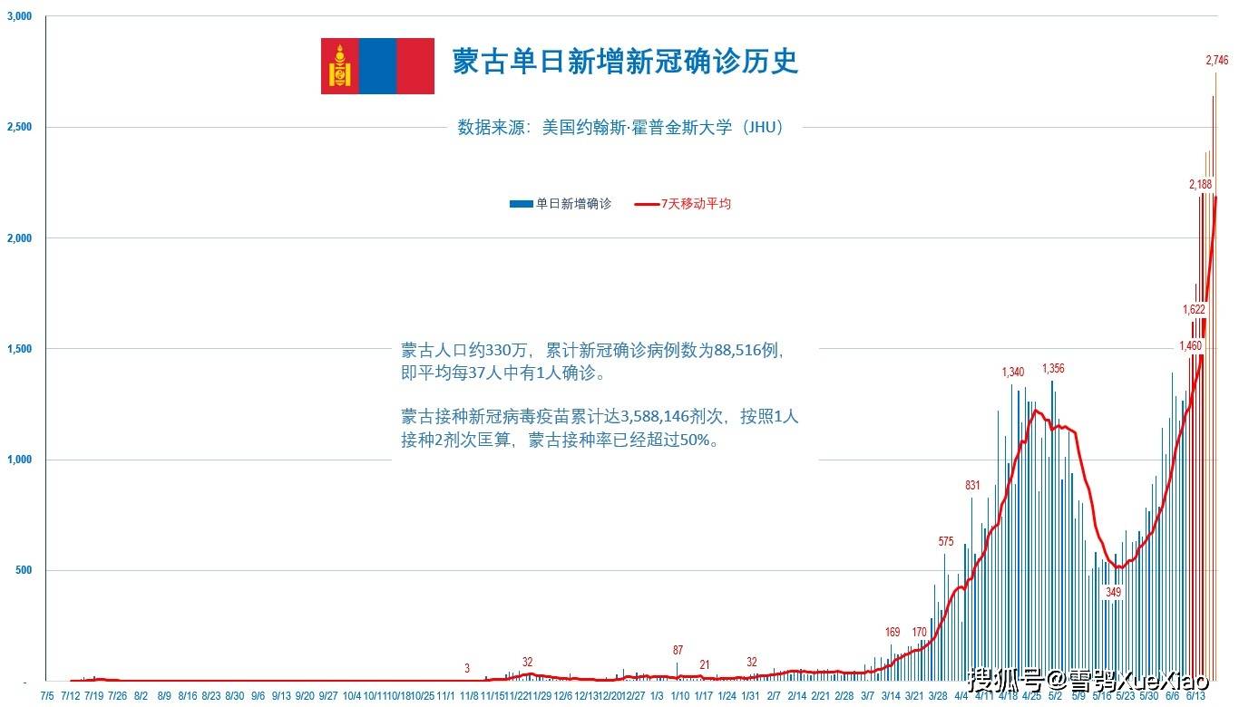 澳门新篇章，历史所有记录大全新澳门历史所有记录大全最新