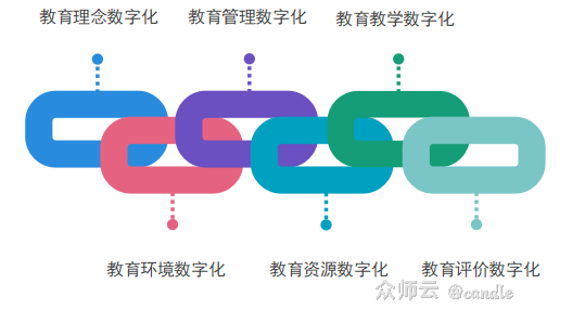 1326.cc，重塑数字时代的在线教育新生态13262cc马会正版免费下载