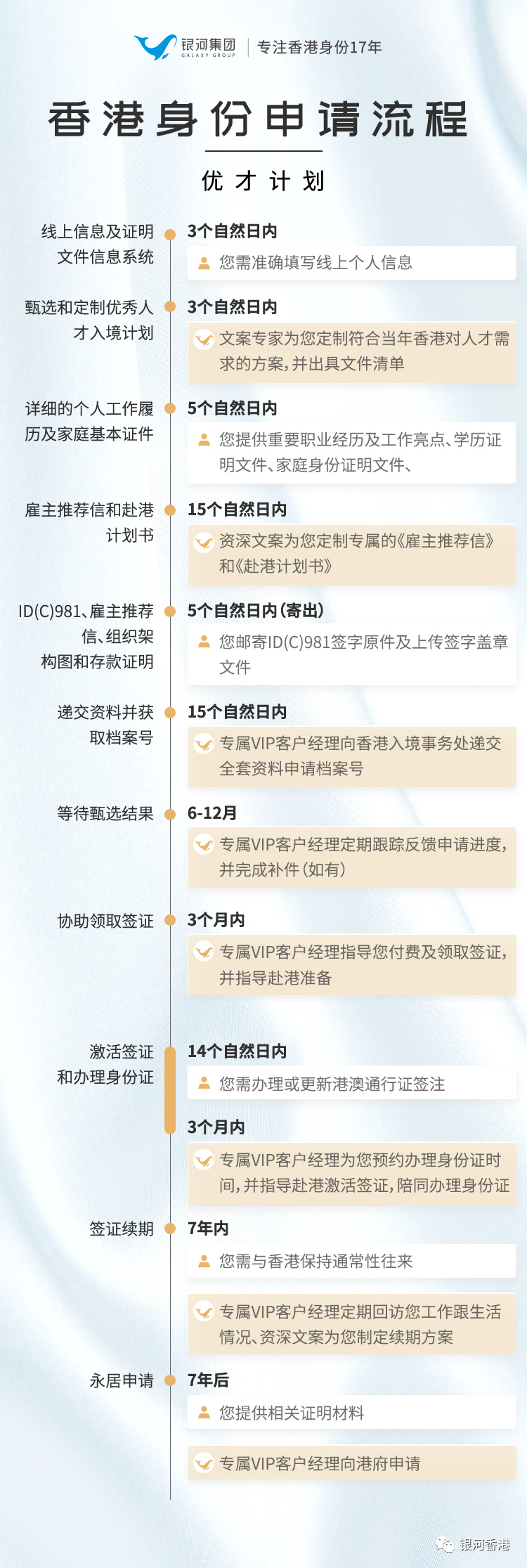 2025年5月 第289页