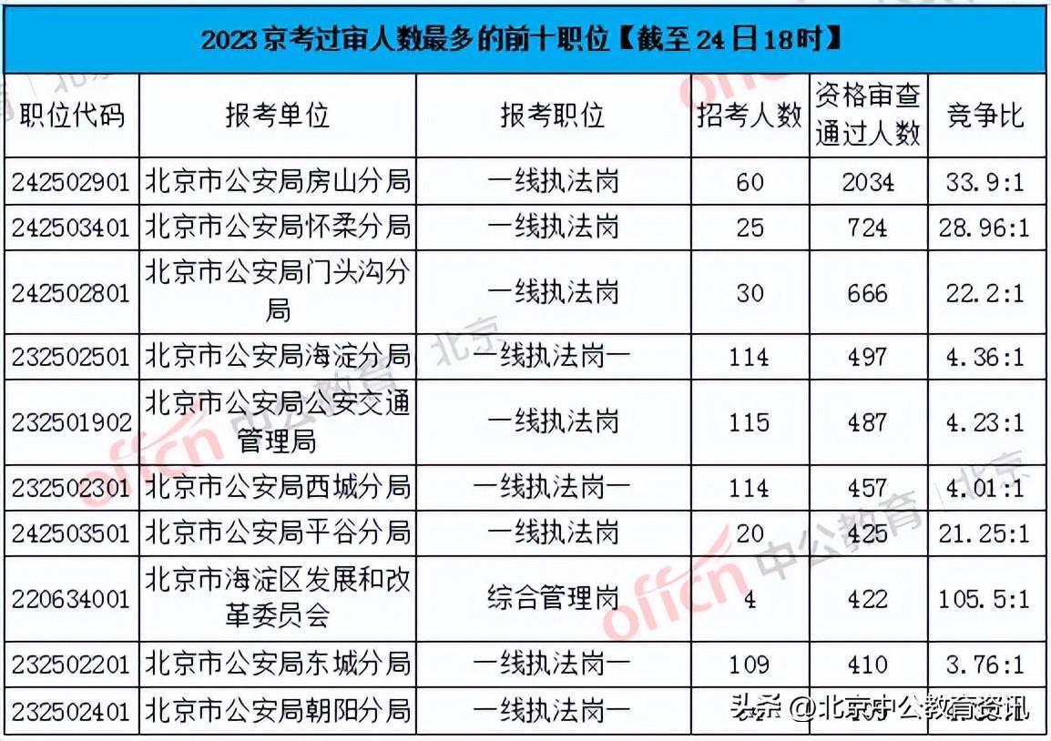 2034澳门今晚开奖的理性思考，彩票与人生决策中的随机性与策略性平衡2023澳门今晚开什么烟花
