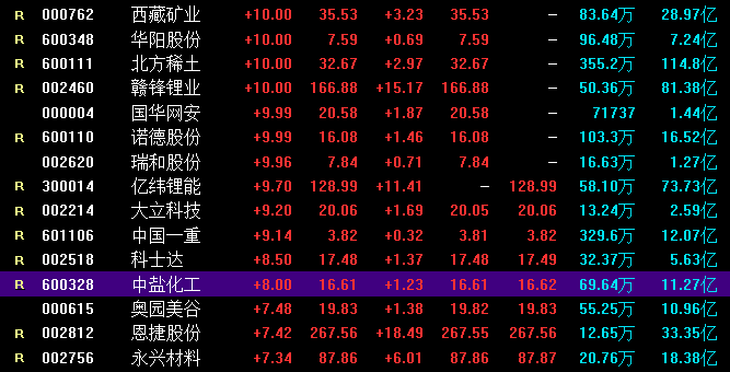 公开3码，透明化管理的力量与挑战公开3码今晚013888