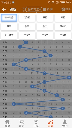 探索二四六天天好彩的奥秘,毎期文字资料大全解析