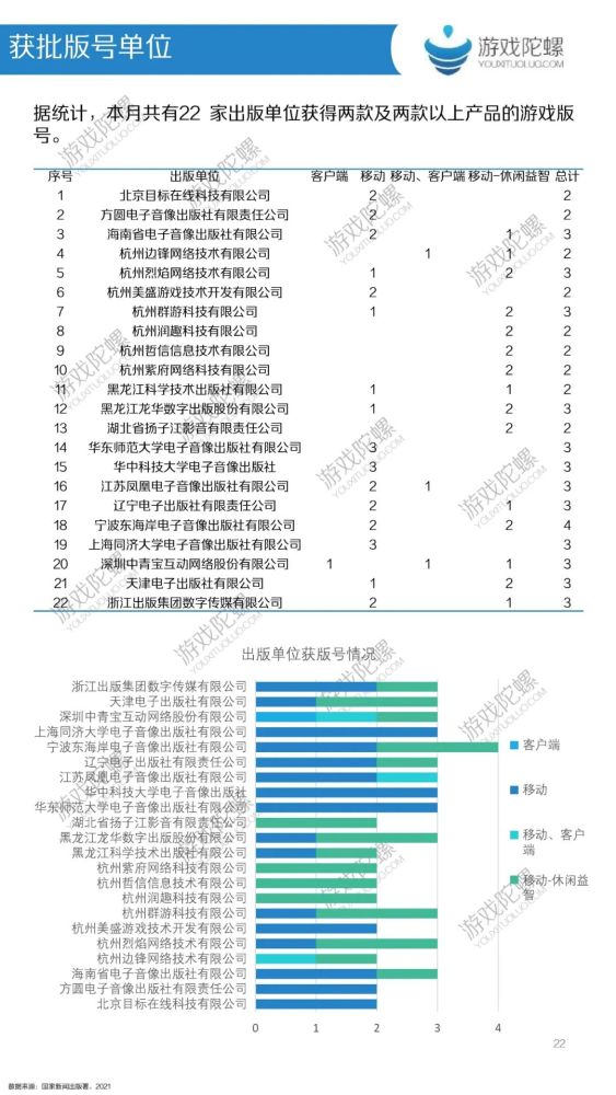 彩民心声