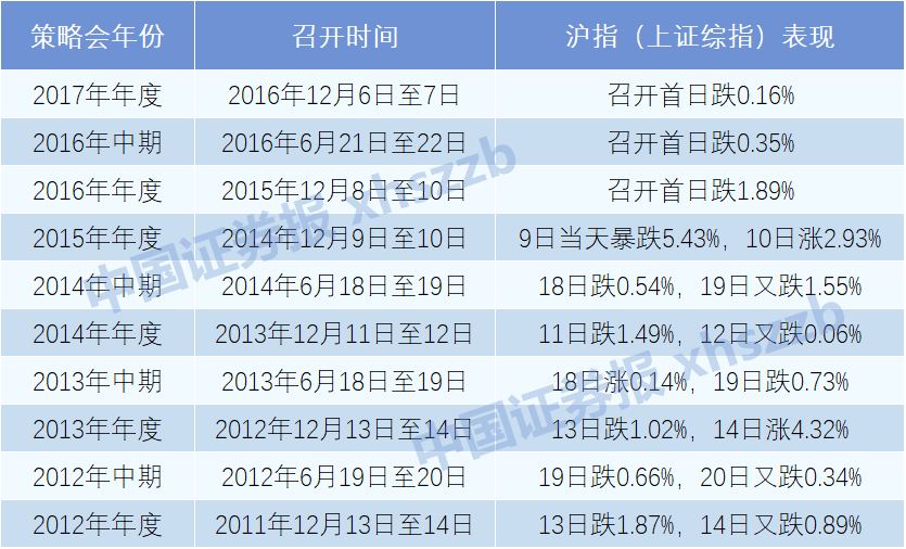 2043年新奥今晚开奖预测，理性与科学的结合2024新奥今晚开什么2024年新澳113期开什幺码