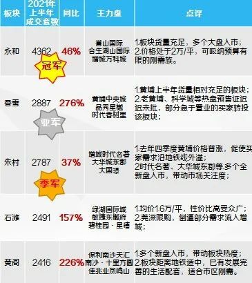 管家婆精准三肖预测，揭秘背后的真相与理性分析管家婆三肖六码手游网