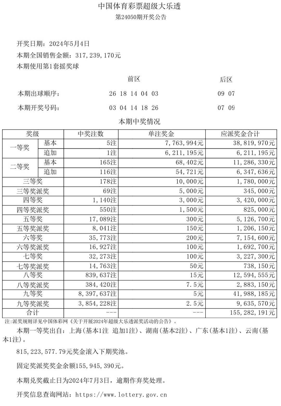 澳彩开奖查询，揭秘彩票背后的数字游戏49629澳彩开奖查询三期必中