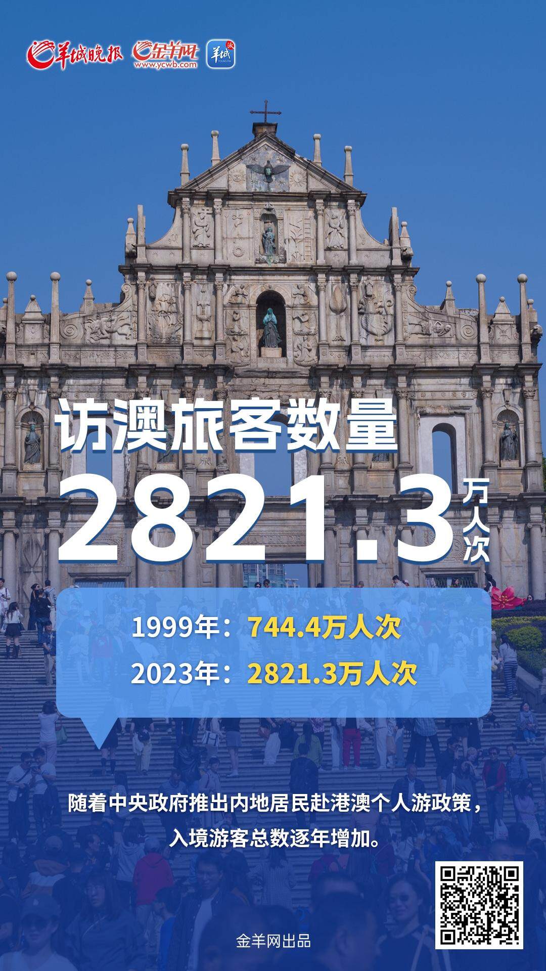 探索2035年澳门历史开奖的奥秘，从数字中窥见城市变迁2023澳门历史开奖查询新澳门2023第226期开奖结果