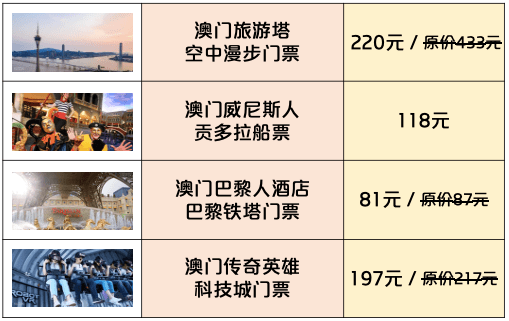 澳门资料大全2034，探索东方蒙地卡罗的多元魅力与免费资源指南澳门资料大全免费2024小说