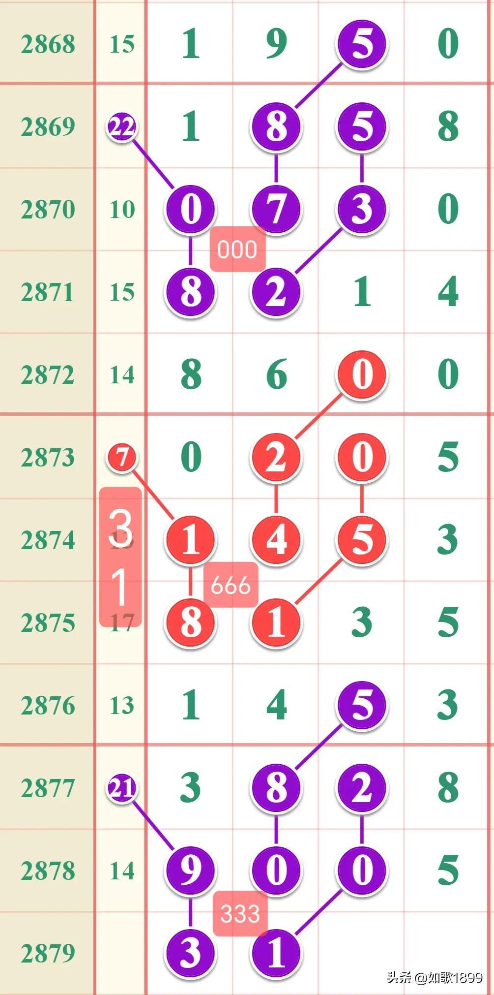 探索2018年香港最快开奖结果，一场科技与速度的较量香港最快开奖结果2023年11月9日开奖号码