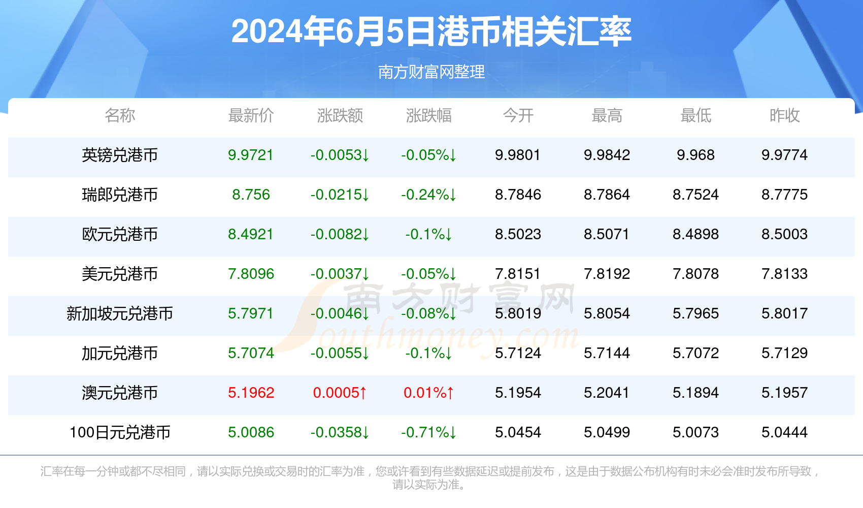 探索香港彩最新开奖号码的奥秘与乐趣香港开彩开奖本期结果