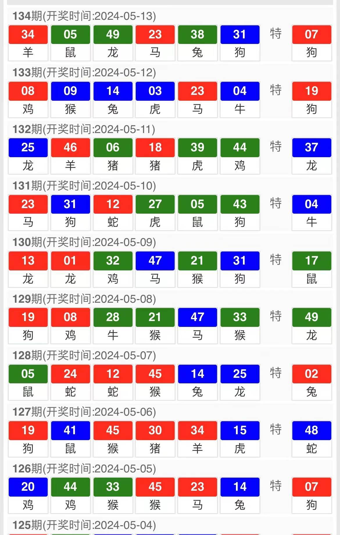 澳门今天开奖结果查询表，揭秘新澳门的幸运时刻新澳门今天开奖结果查询表图片大全