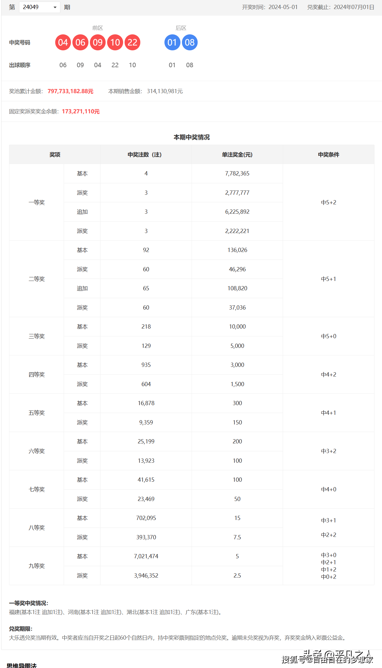 澳门4907期开奖结果揭晓，回顾与展望4949澳门开奖结果开奖记录2