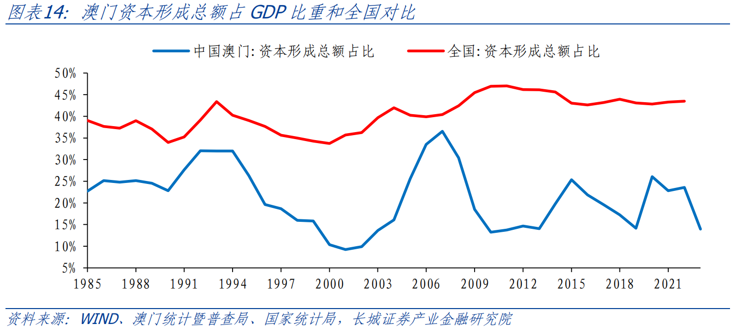 揭秘2046年新澳门开奖结果背后的真相与影响—从历史数据看未来趋势的预测性分析（虚构）2024今晚新澳门开奖结果,CBA