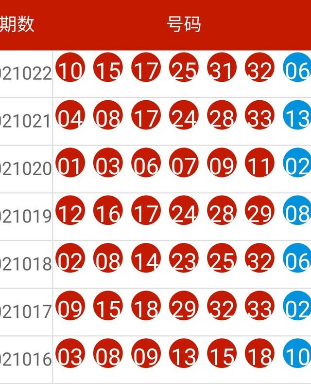 新澳今晚上9点30开奖结果查询
