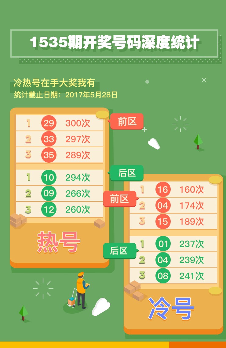 今晚特马揭秘，数字背后的奥秘与期待今晚上特马准确多少号码