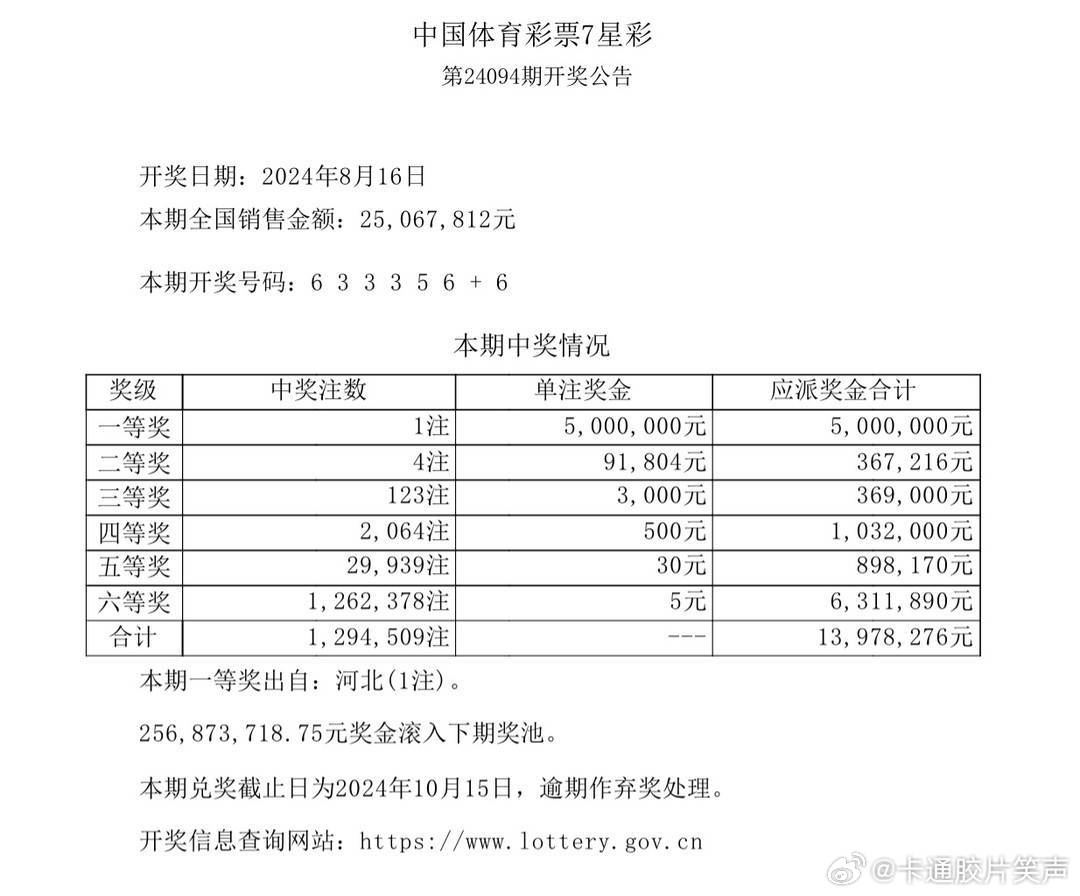 澳门新快彩,探索即时开奖的魅力与挑战新澳门最快开奖结果开奖网站