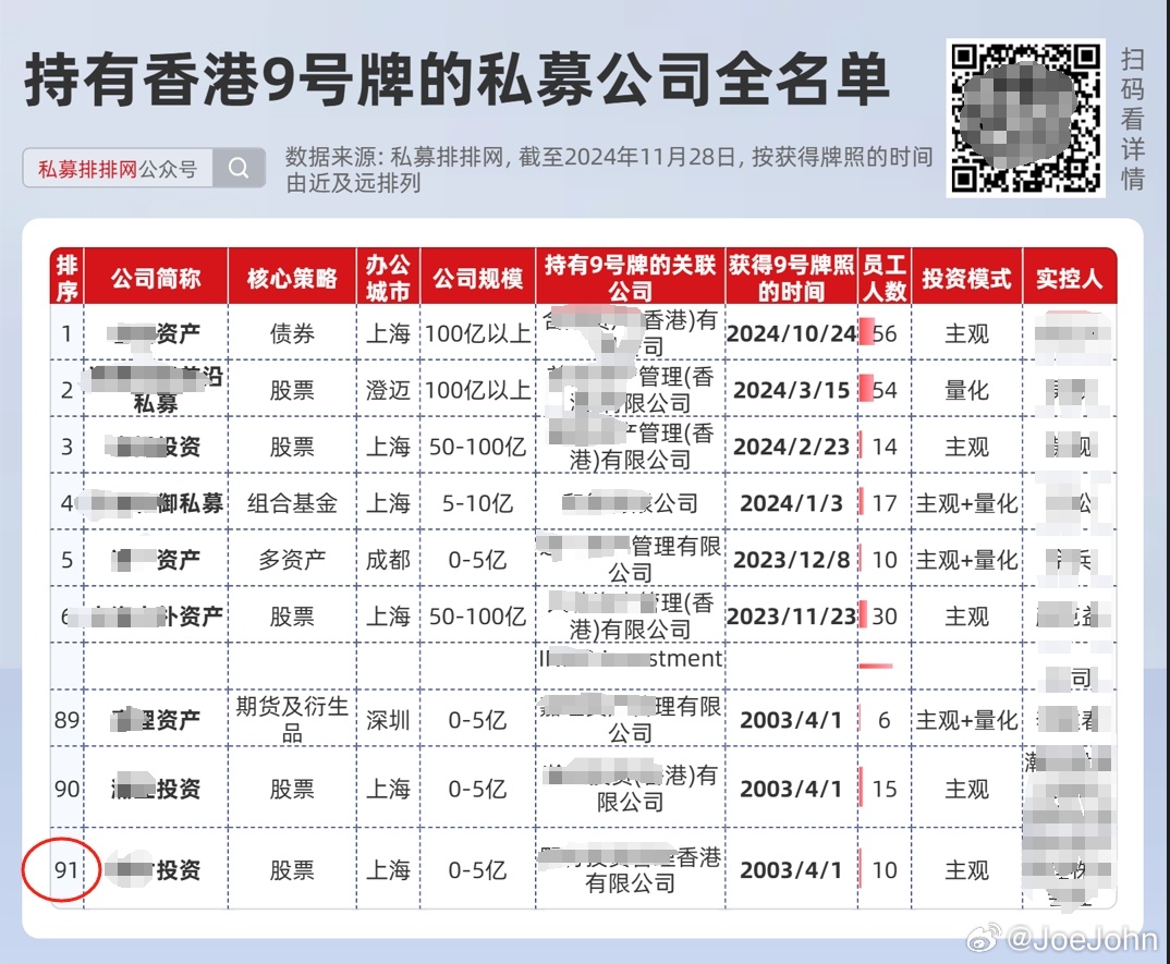 揭秘香港最准一码,中持资料的奥秘与真相香港最准一码中持资料2021075期,香港
