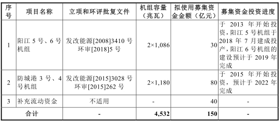 香港资料免费长期公开