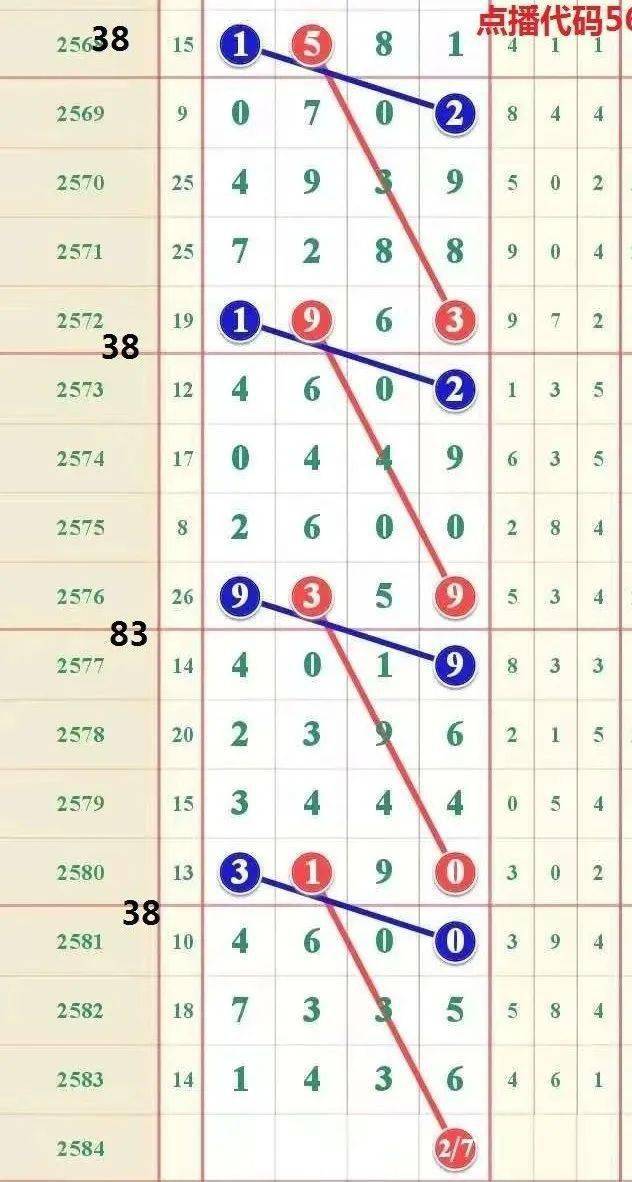 揭秘最准一肖，探寻子中特7954的奥秘一肖一码中持一一肖一