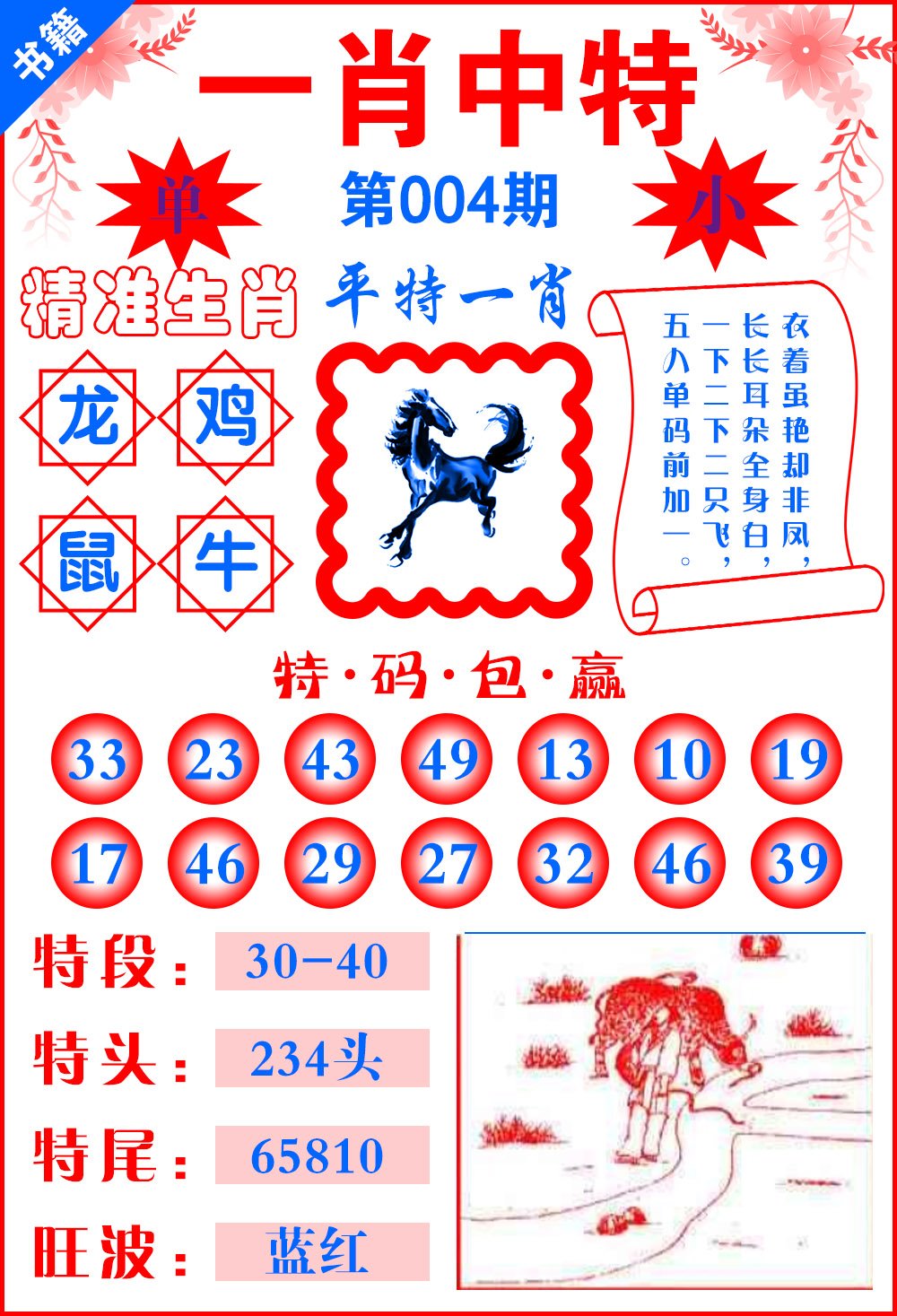 揭秘最准一肖795与中特之谜一肖一码中持一一肖一