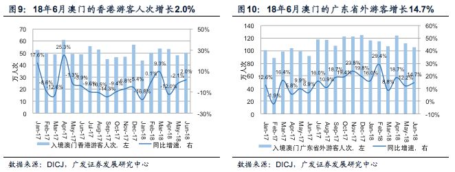 澳门六采20年新风貌，今日开奖结果查询与未来展望2020年澳门六采最新消息今天开奖结果查询表