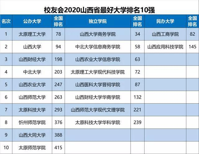 澳门开奖号码