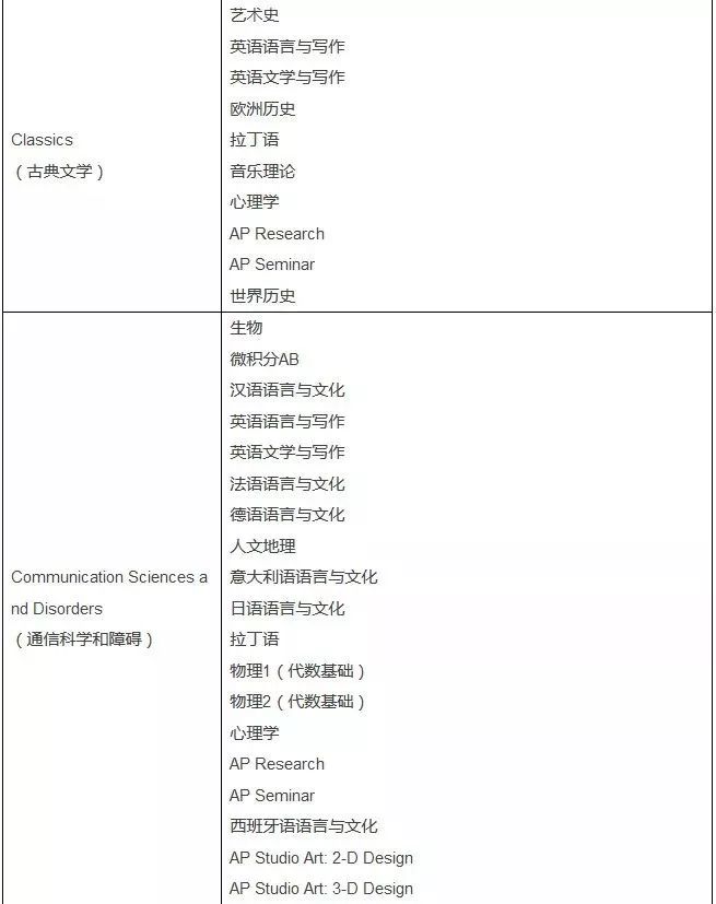 澳门六下彩票预测分析，理性与科学的结合