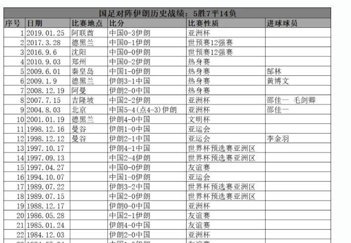 四年级主任 第21页