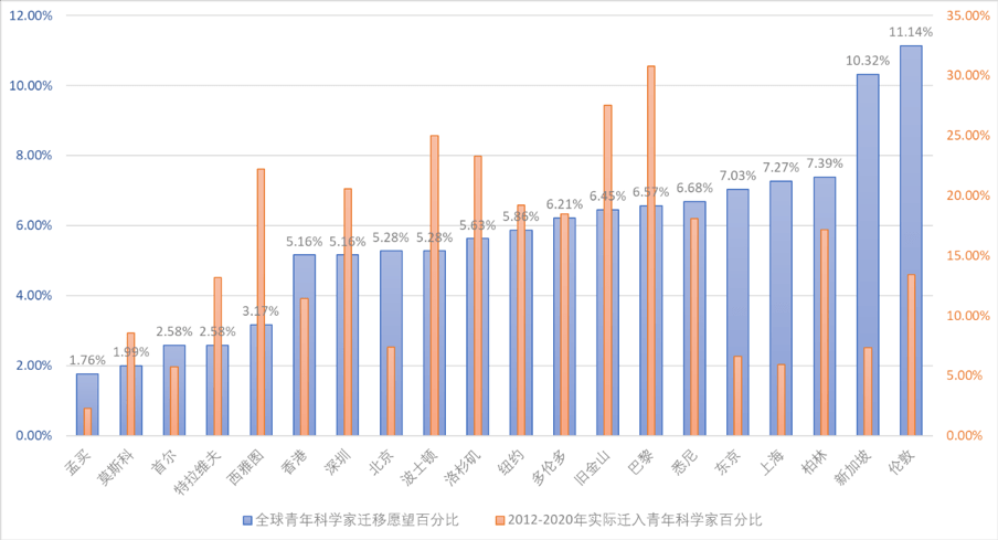 澳门六大赌场老板的层级与影响澳门几大赌场老板