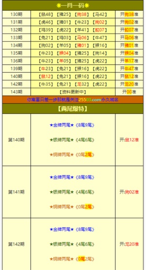 admin 第10页