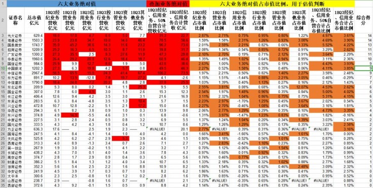 澳门六大博企公司排行榜，深度解析与比较澳门六大博企实力对比